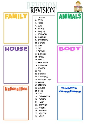vocabulary revision by me-.pdf