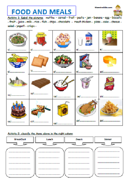 how pdf to png food