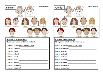 family e genitivo.pdf
