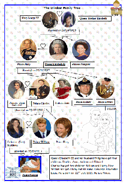royal family  1 by me2.pdf